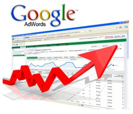 What is a CTR, an Impression and a Click in Digital Advertising?